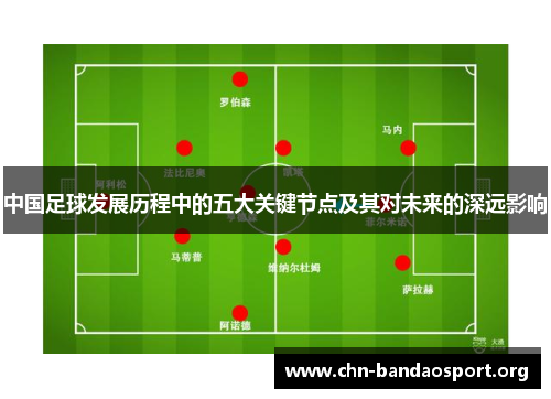 中国足球发展历程中的五大关键节点及其对未来的深远影响