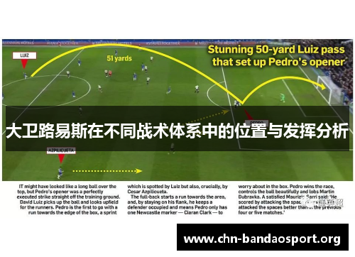 大卫路易斯在不同战术体系中的位置与发挥分析