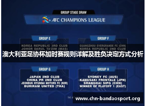 澳大利亚足协杯加时赛规则详解及胜负决定方式分析